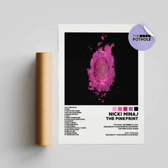 Discover Nicki Minaj Posters / The Pinkprint Poster, Tracklist Album Cover Poster