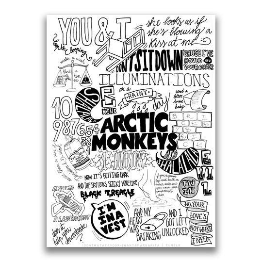 Discover Arctic Monkeys Art Book Poster