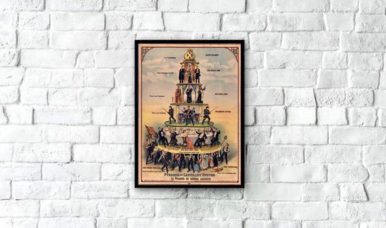 Discover Vintage Pyramid of Capitalist System 1911 Poster, Anti Capitalist Poster