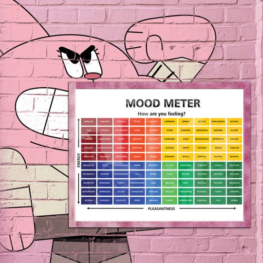 Discover Mood Meter Energy Premium Matte Vertical Poster