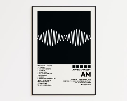 Discover Arctic Monkeys Cover Poster, AM Album Wall Print, Tracklist Poster