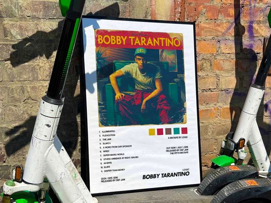 Discover Logic "Bobby Tarantino" Album Cover Poster