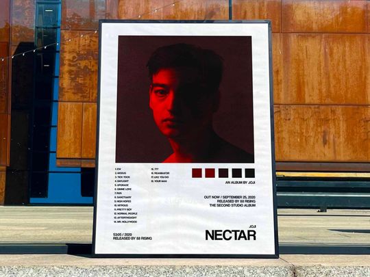 Discover Joji "Nectar" Album Cover Poster