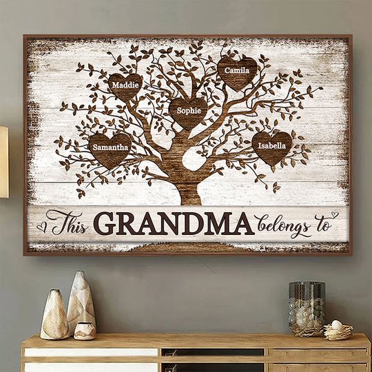 Discover This Grammy Belongs To - Personalized Horizontal Poster
