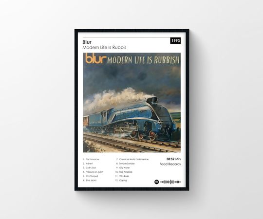 Discover Blur Modern Life Is Rubbish Album Poster