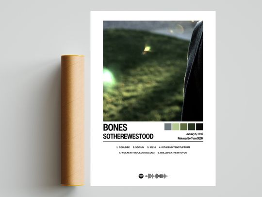 Discover BONES Poster | SoThereWeStood Poster | Album Cover Posters