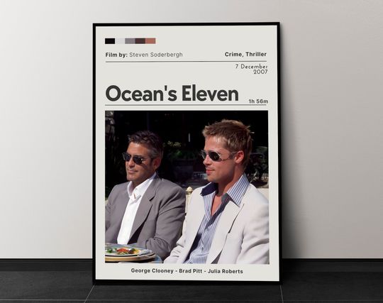 Discover Ocean's Eleven Movie Poster, Movie Wall Decor