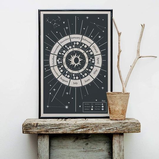 Discover Lunar Cycles Calendar for 2022, Astrology Print