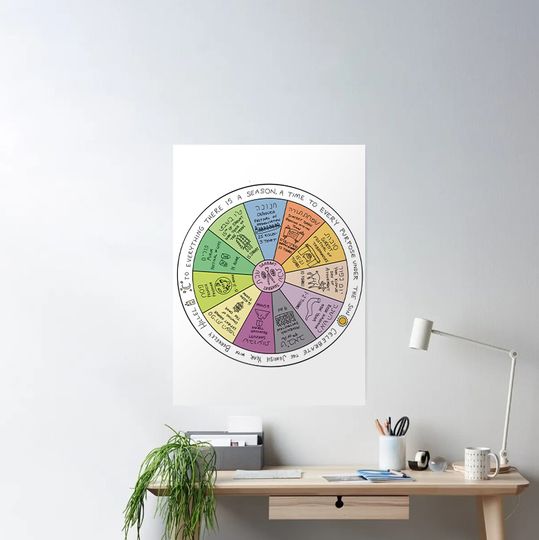 Discover Circle of the Year Jewish Calendar Premium Matte Vertical Poster