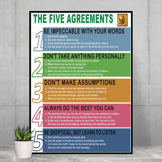Discover The fifth agreement Premium Matte Vertical Poster