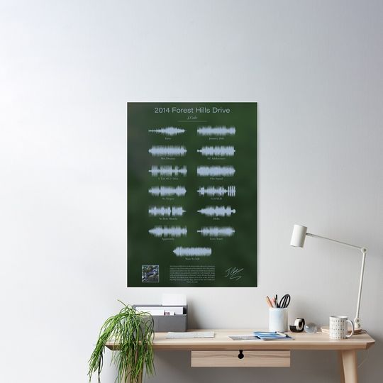 Discover 2014 Forest Hills Drive Matte Vertical Poster