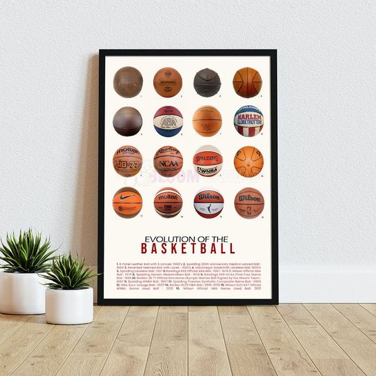 Discover Evolution of Basketball Premium Matte Vertical Poster