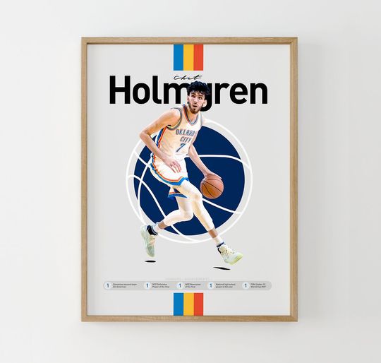 Discover Chet Holmgren Wall art, Chet Holmgren Poster