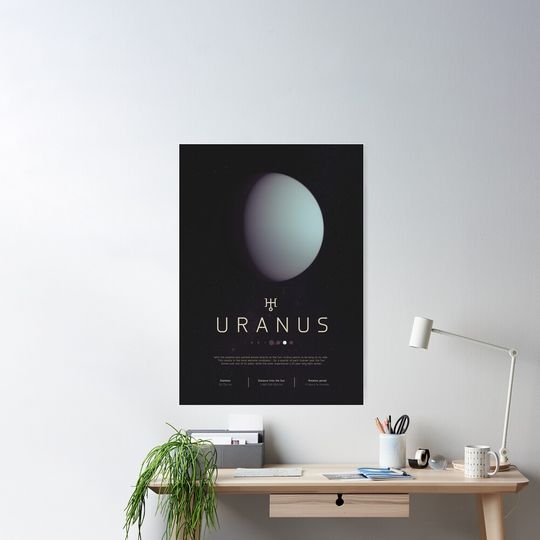 Discover Uranus Infographic Poster