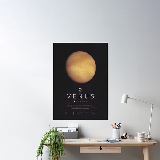 Discover Venus Infographic Poster