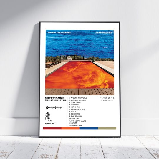 Discover Red Hot Chili Peppers Californication Album Cover Poster