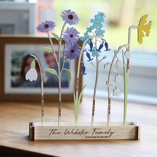 Discover Custom Wooden Plaque, Grandma's Garden Sign, Personalized Gifts for Mom