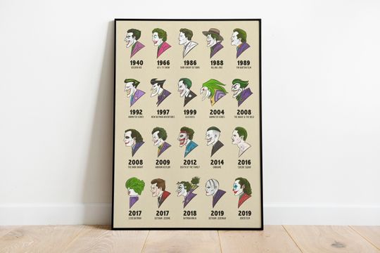 Discover Joker Through The Ages - Character Print