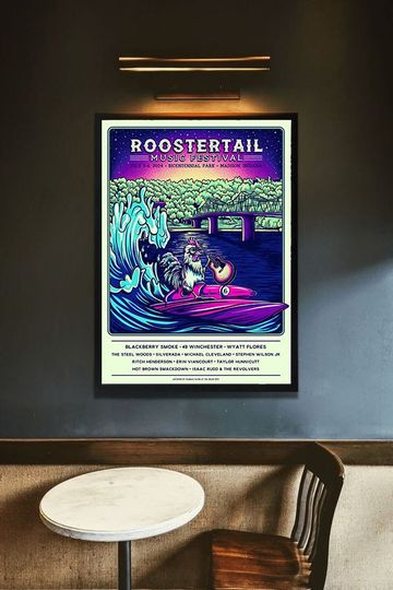 Discover RoosterTail Music Festival In Madison, IN On July 5-6, 2024 Poster