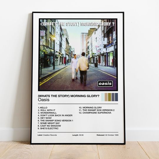 Discover Oasis What's The Story Morning Glory Album Cover Poster