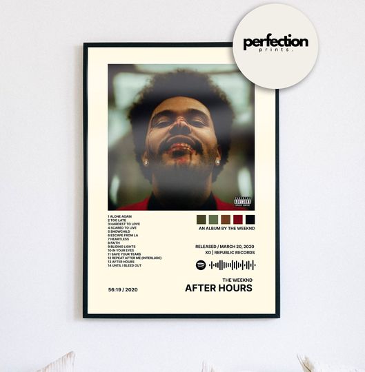 Discover Weeknds After Hours Album Poster