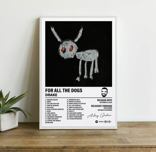Discover Drake Poster, For All The Dogs Album Poster,