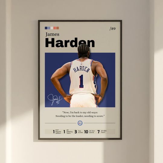 Discover James Harden Poster, Basketball Poster, James Harden Fan Gift