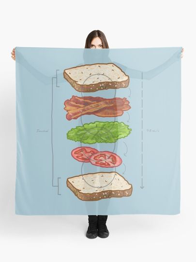 Discover BLT PERFECTION BLUEPRINT tm | Scarf