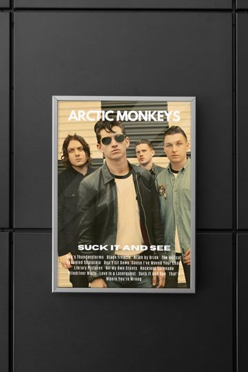 Discover Arctic Monkeys Poster and Album Art