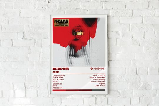 Discover Rihanna Anti Album Cover Poster Print