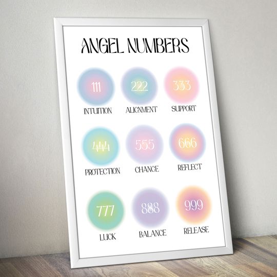 Discover Angel Numbers Chart Aura Aesthetic Poster