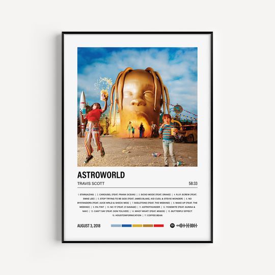 Discover Travis | Astroworld | Astroworld Tracklist Poster | Album Cover