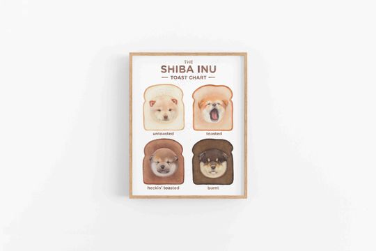 Discover The Shiba Inu Toast Chart Premium Matte Vertical Posters