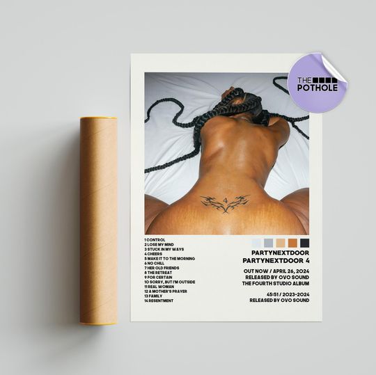 Discover Tracklist Album Cover Poster, Print Wall Art, Custom Poster