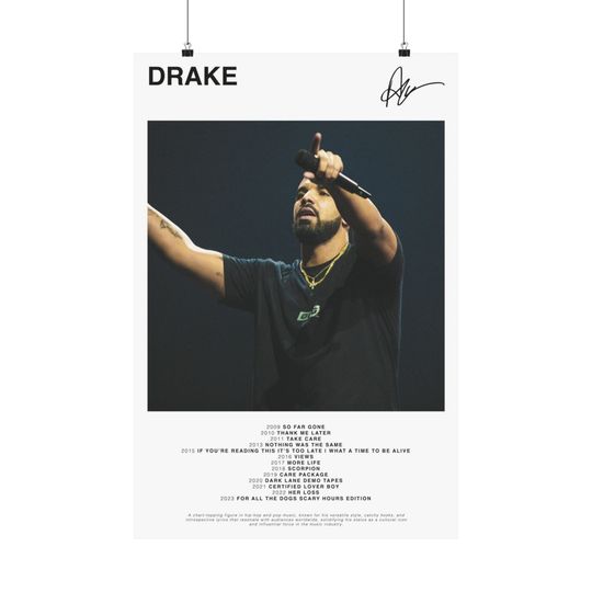 Discover Drake Poster