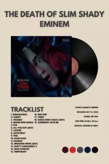 Discover The Death of Slim Shady - Eminem album cover poster