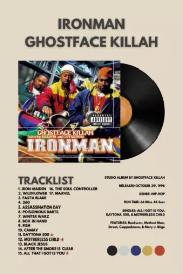 Discover Ironman - Ghostface Killah album cover poster