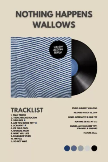 Discover Nothing Happens - Wallows album cover poster
