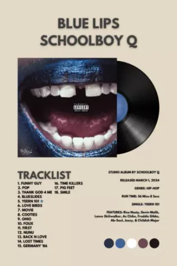 Discover Blue Lips - ScHoolboy Q album cover poster