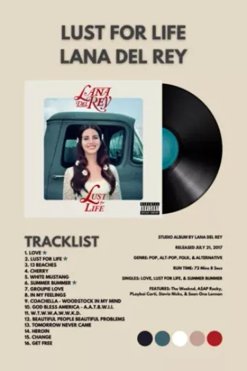 Discover Lust for Life - Lana Del Rey album cover poster
