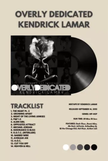 Discover Overly Dedicated - Kendrick Lamar album cover poster
