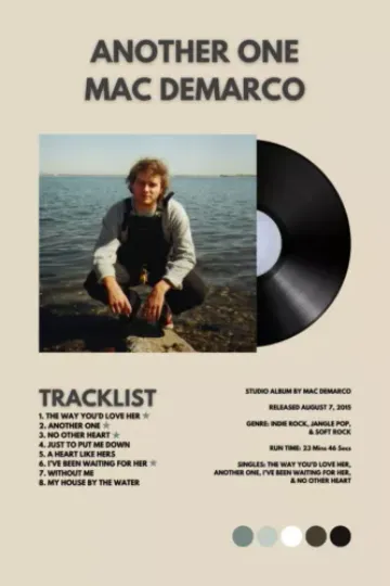 Discover Another One - Mac DeMarco album cover poster