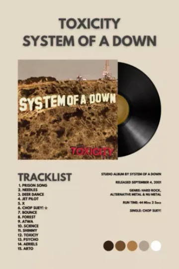Discover Toxicity - SYSTEM OF DOWN album cover poster