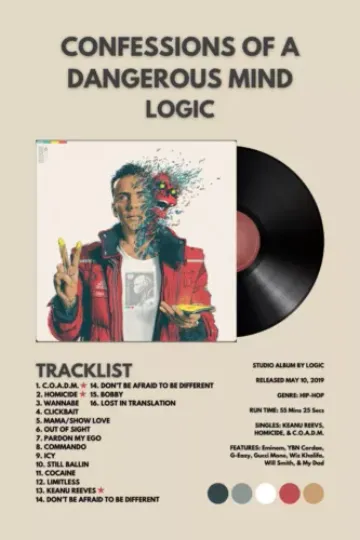 Discover Confessions of a dangerous mind - Logic album cover poster