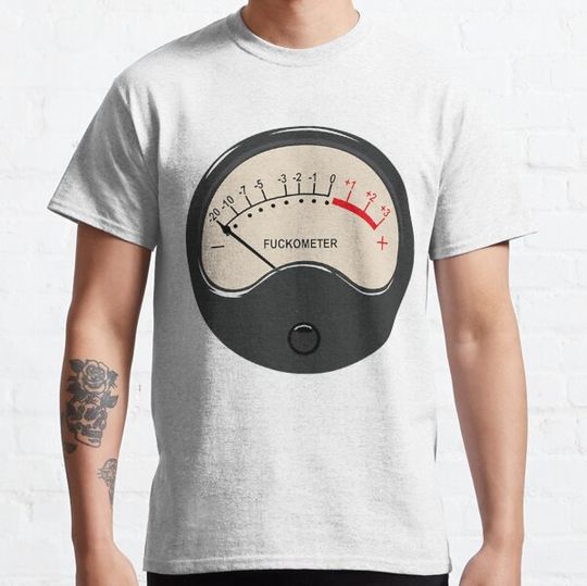 Discover Fuckometer