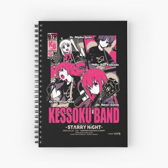 Discover BOCCHI THE ROCK! - Kessoku Band
