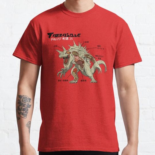 Discover Tarrasque Anatomy