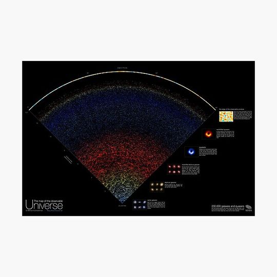 Discover Map of the Universe