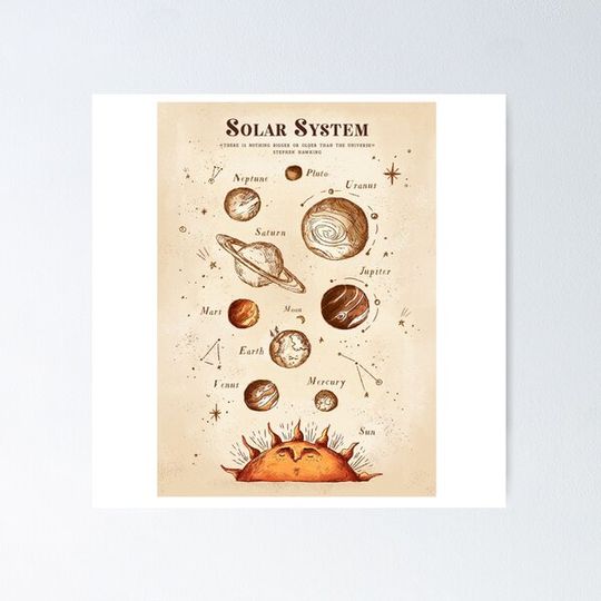Discover Solar system