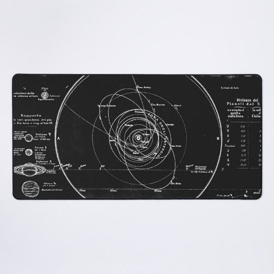 Discover Solar System Map